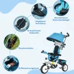  6-in-1 Kinderdreirad mit Schiebestange, Dach, Gurt, Ablagekorb, für 1-5 Jahre, Blau