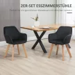 Étkezőszékek, 2 db-os szett, modern dizájn, bársonyhatású, gumifa, 54x57x80 cm, fekete