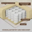 3 személyes kanapé kordbársony huzattal, nappali kanapé rugós maggal, 400 kg-ig, 227 x 84 x 87 cm, krémfehér