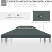 Póttető 3 x 3 m-es kerti pavilonhoz, vízálló, dupla tetővel, vízelvezető lyukakkal, pótfedéllel, pótalkatrészekkel kerti pavilonhoz/sátorhoz, szénszürke