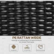 Virágláda ráccsal, időjárásálló, polirattan, 103 x 29 x 103 cm, fekete