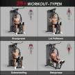  Heim-Fitnessstation mit 45 kg Gewichtsblöcken, Hochseilzug, Bruststation, Beinpresse für vielseitiges Training