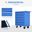 Mobil műhelykocsi, szerszámkocsi, gurulós kocsi, 5 fiókos szerszámosláda, kék