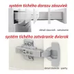 Alsószekrény D 80 ZL, fehér magas fényű HG, LINE